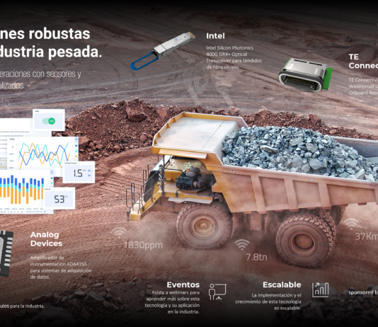 Soluciones robustas para industria pesada. Optimice sus operaciones con sensores y módulos especializados.