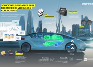 Soluciones confiables para monitoreo de vehículos y conductores. Optimice sus operaciones con sensores y módulos especializados.