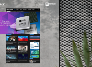 Presentamos los Analog Devices Inc. AD3542R Dual Channel DACs auspiciado por Mouser Electronics.